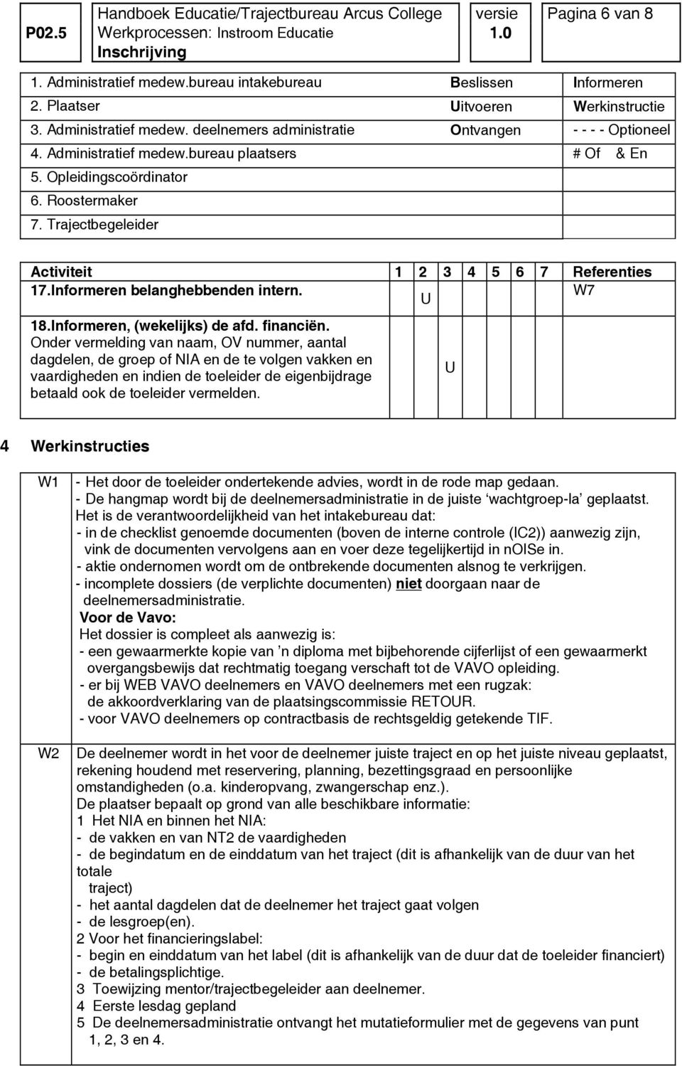 Informeren, (wekelijks) de afd. financiën.