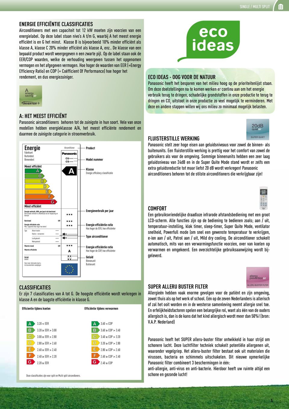 Klasse B is bijvoorbeeld 10% minder efficiënt als klasse A, klasse C 20% minder efficiënt als klasse A, enz.. De klasse van een bepaald product wordt weergegeven n een zwarte pijl.