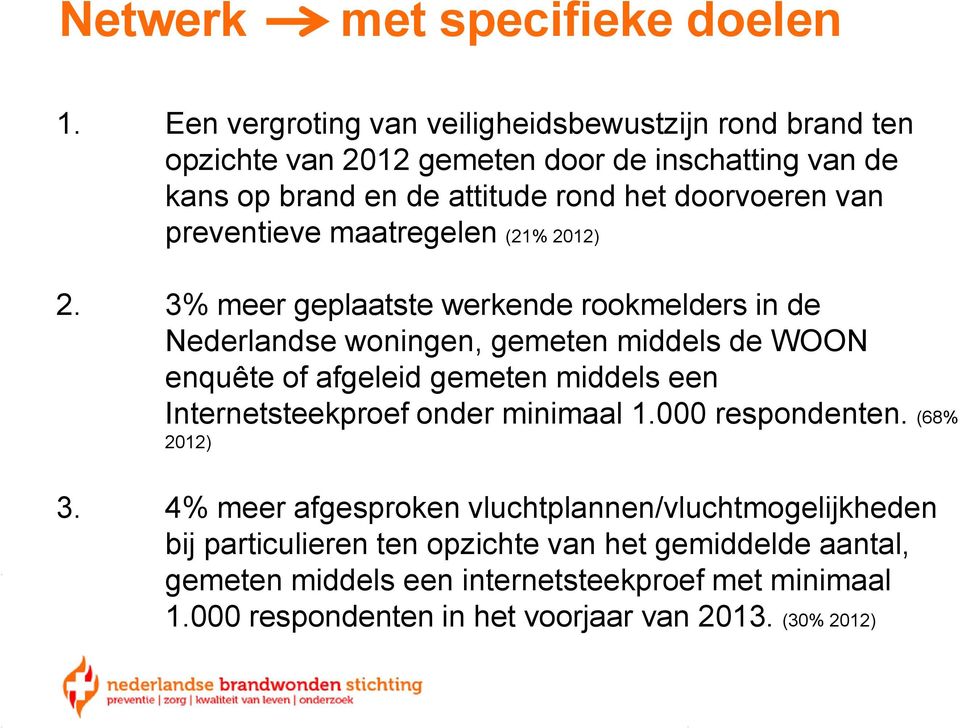 preventieve maatregelen (21% 2012) 2.