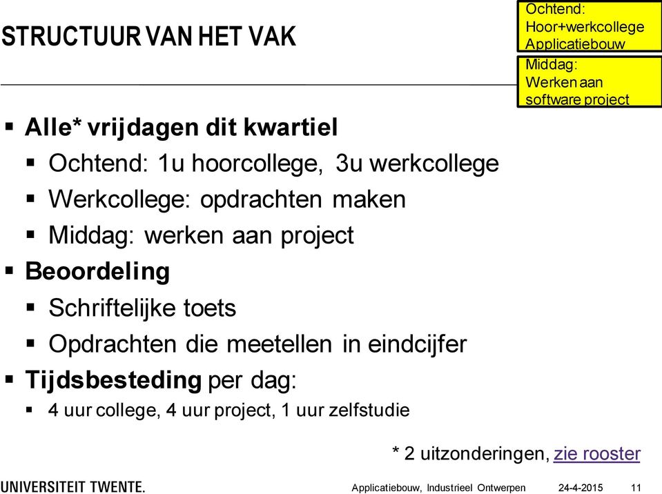 eindcijfer Tijdsbesteding per dag: 4 uur college, 4 uur project, 1 uur zelfstudie Ochtend: Hoor+werkcollege