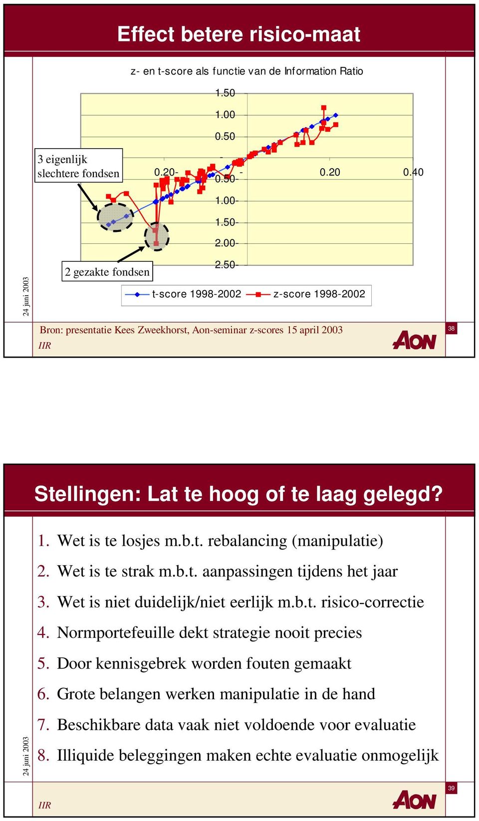 b.t. rebalancing (manipulatie) 2. Wet is te strak m.b.t. aanpassingen tijdens het jaar 3. Wet is niet duidelijk/niet eerlijk m.b.t. risico-correctie 4.