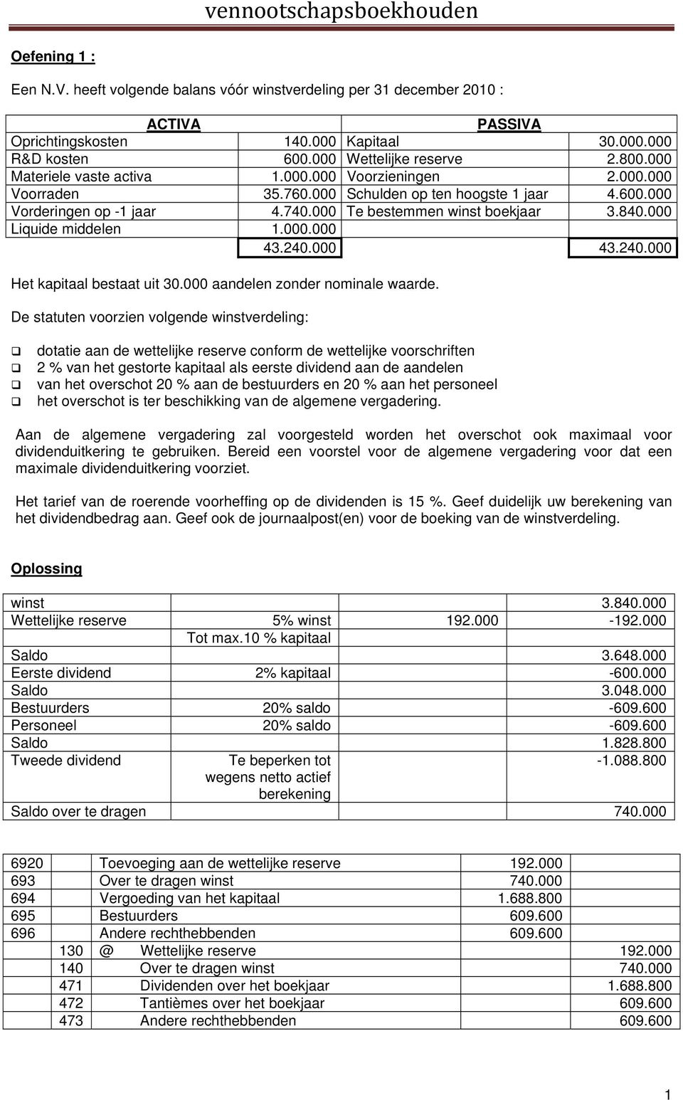 000 Liquide middelen 1.000.000 43.240.000 43.240.000 Het kapitaal bestaat uit 30.000 aandelen zonder nominale waarde.