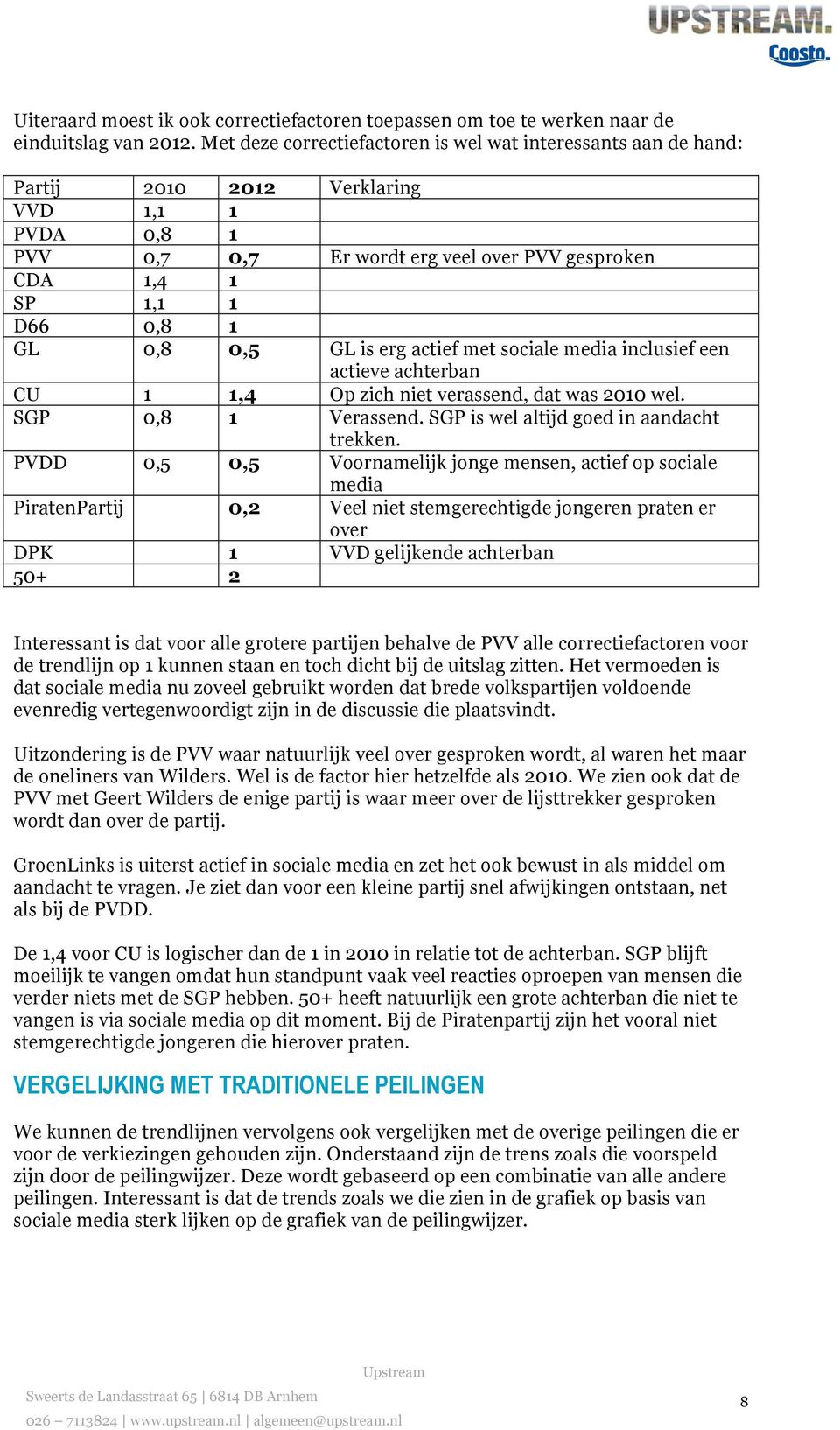 0,5 GL is erg actief met sociale media inclusief een actieve achterban CU 1 1,4 Op zich niet verassend, dat was 2010 wel. SGP 0,8 1 Verassend. SGP is wel altijd goed in aandacht trekken.