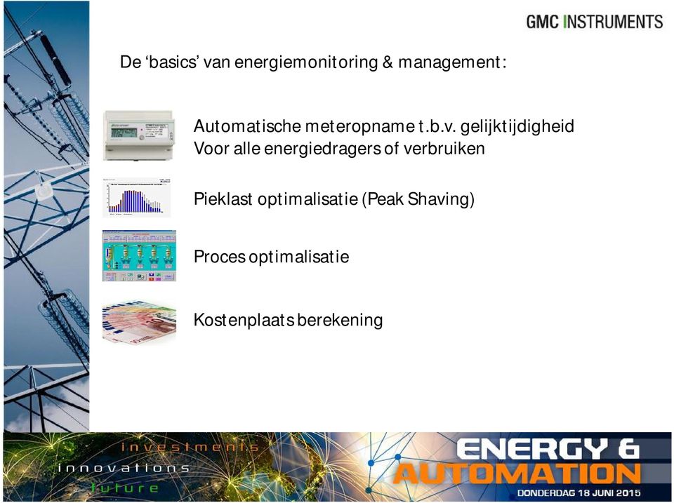 gelijktijdigheid Voor alle energiedragers of