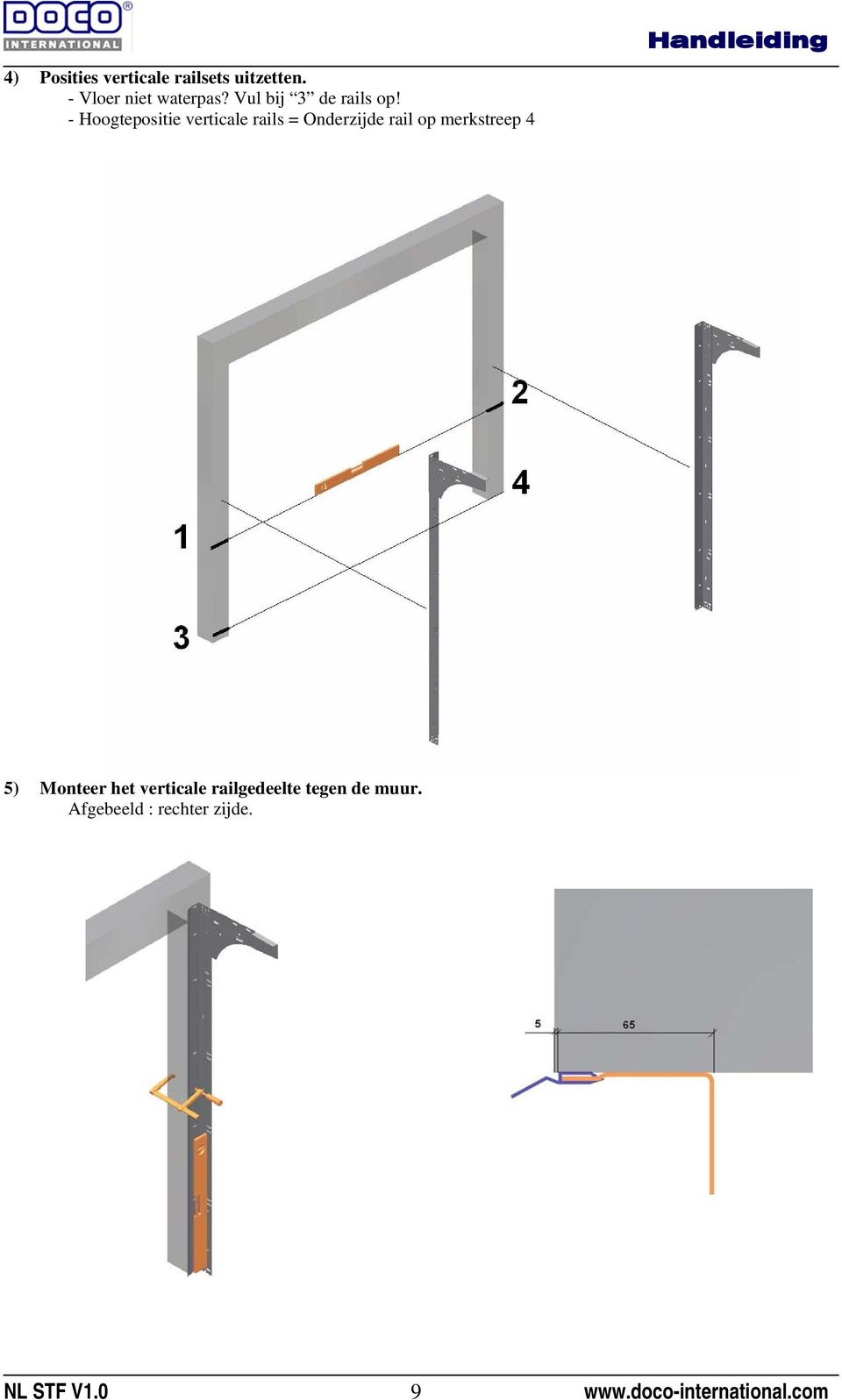 - Hoogtepositie verticale rails = Onderzijde rail op