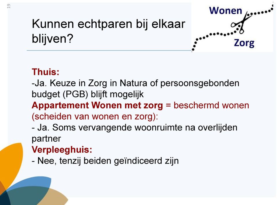 Appartement Wonen met zorg = beschermd wonen (scheiden van wonen en zorg): - Ja.