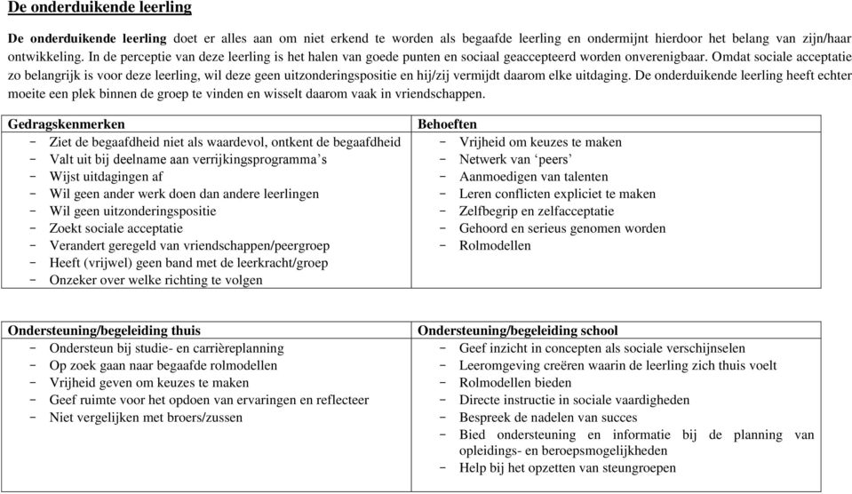 Omdat sociale acceptatie zo belangrijk is voor deze leerling, wil deze geen uitzonderingspositie en hij/zij vermijdt daarom elke uitdaging.