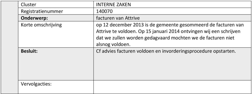 Op 15 januari 2014 ontvingen wij een schrijven dat we zullen worden gedagvaard