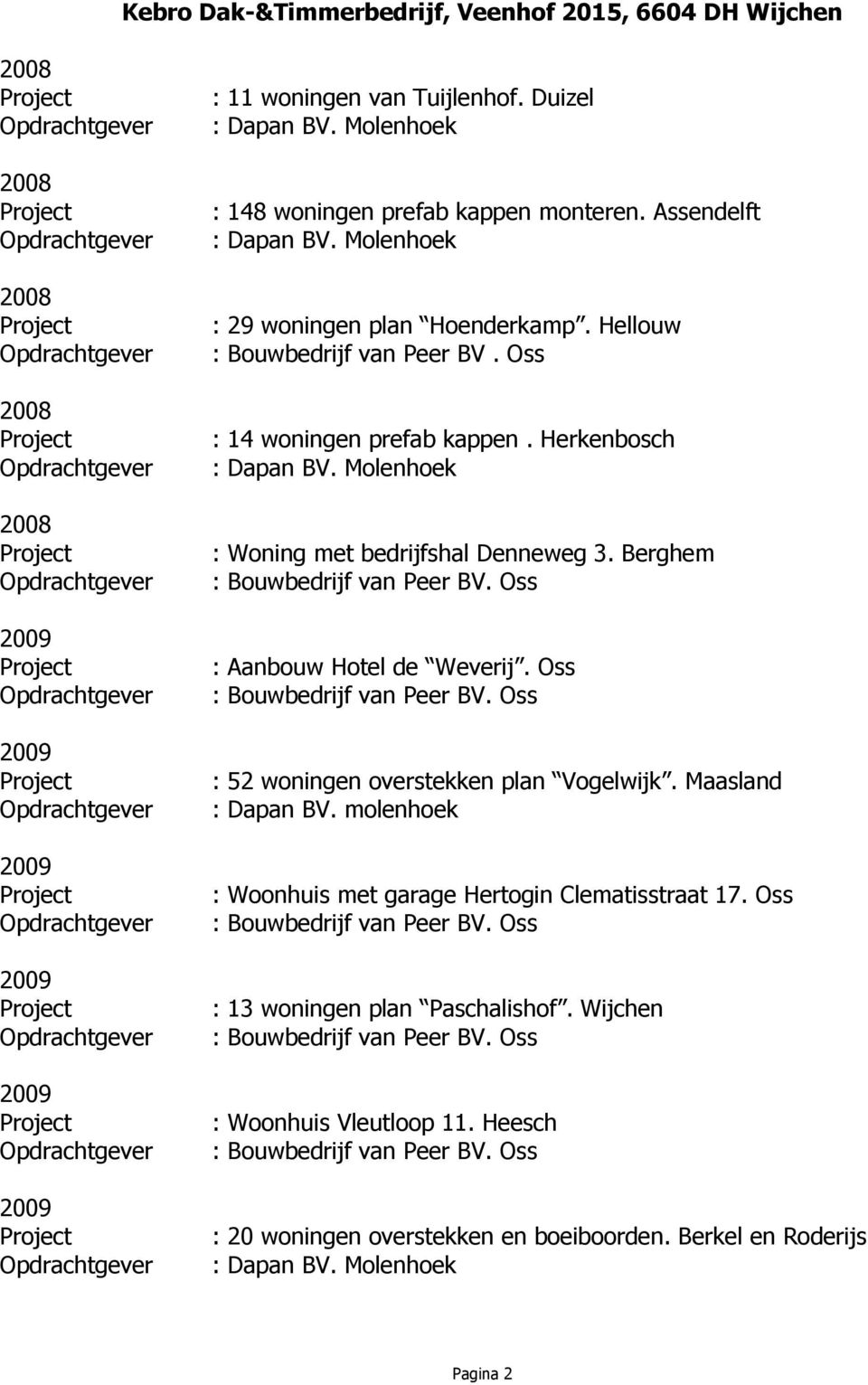 Berghem : Aanbouw Hotel de Weverij. Oss : 52 woningen overstekken plan Vogelwijk. Maasland : Dapan BV.