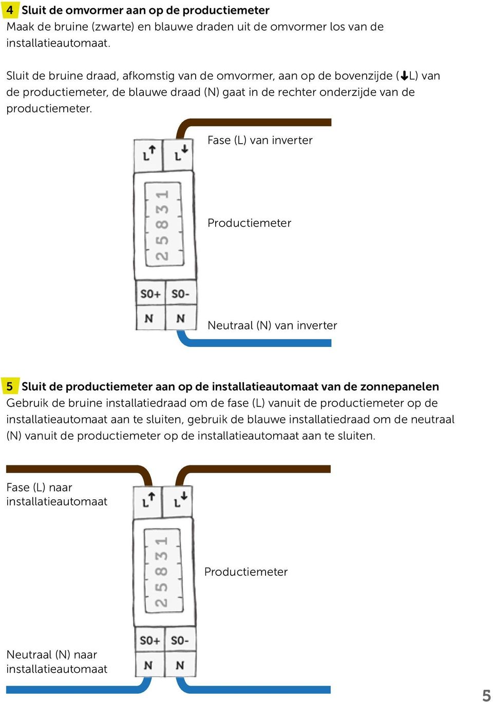 Fase (L) van inverter Productiemeter Neutraal (N) van inverter 5 Sluit de productiemeter aan op de installatieautomaat van de zonnepanelen Gebruik de bruine installatiedraad om de fase (L)