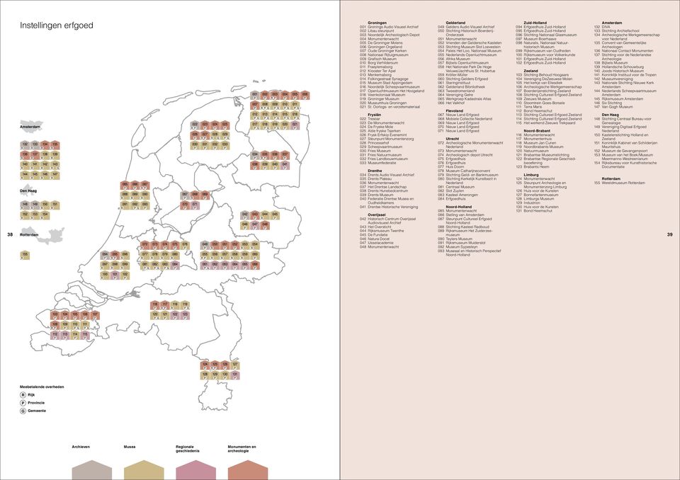 Museum Stad Appingedam 016 Noordelijk Scheepvaartmuseum 017 Openluchtmuseum Het Hoogeland 018 Veenkoloniaal Museum 019 Groninger Museum 020 Museumhuis Groningen 021 St.