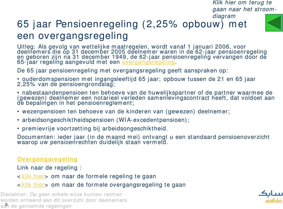 De 65 jaar pensioenregeling met overgangsregeling geeft spraken op: ouderdomspensioen met ingangsleeftijd 65 jaar; opbouw tussen de 21 en 65 jaar 2,25% van de pensioengrondslag; nabestdenpensioen ten