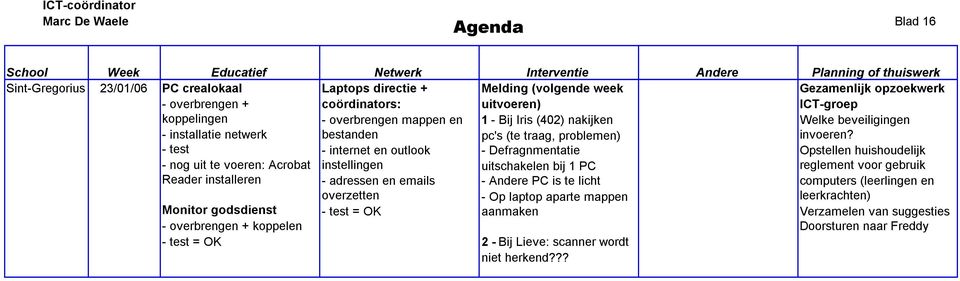 Bij Iris (402) nakijken pc's (te traag, problemen) - Defragnmentatie uitschakelen bij 1 PC - Andere PC is te licht - Op laptop aparte mappen aanmaken 2 - Bij Lieve: scanner wordt niet herkend?