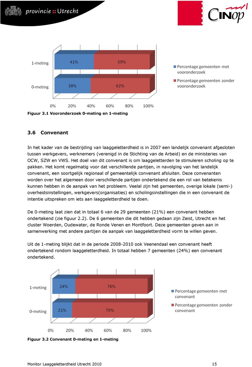 ministeries van OCW, SZW en VWS. Het doel van dit convenant is om laaggeletterden te stimuleren scholing op te pakken.