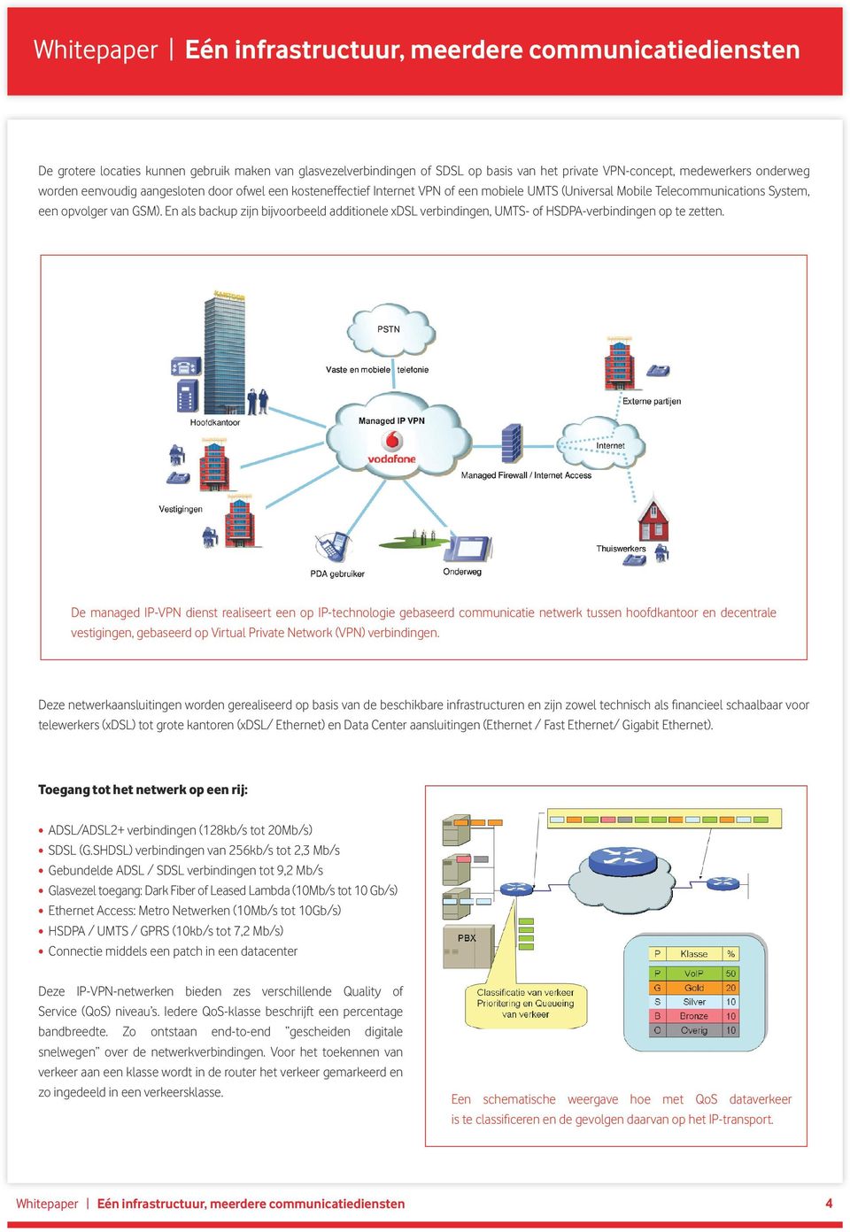 En als backup zijn bijvoorbeeld additionele xdsl verbindingen, UMTS- of HSDPA-verbindingen op te zetten.