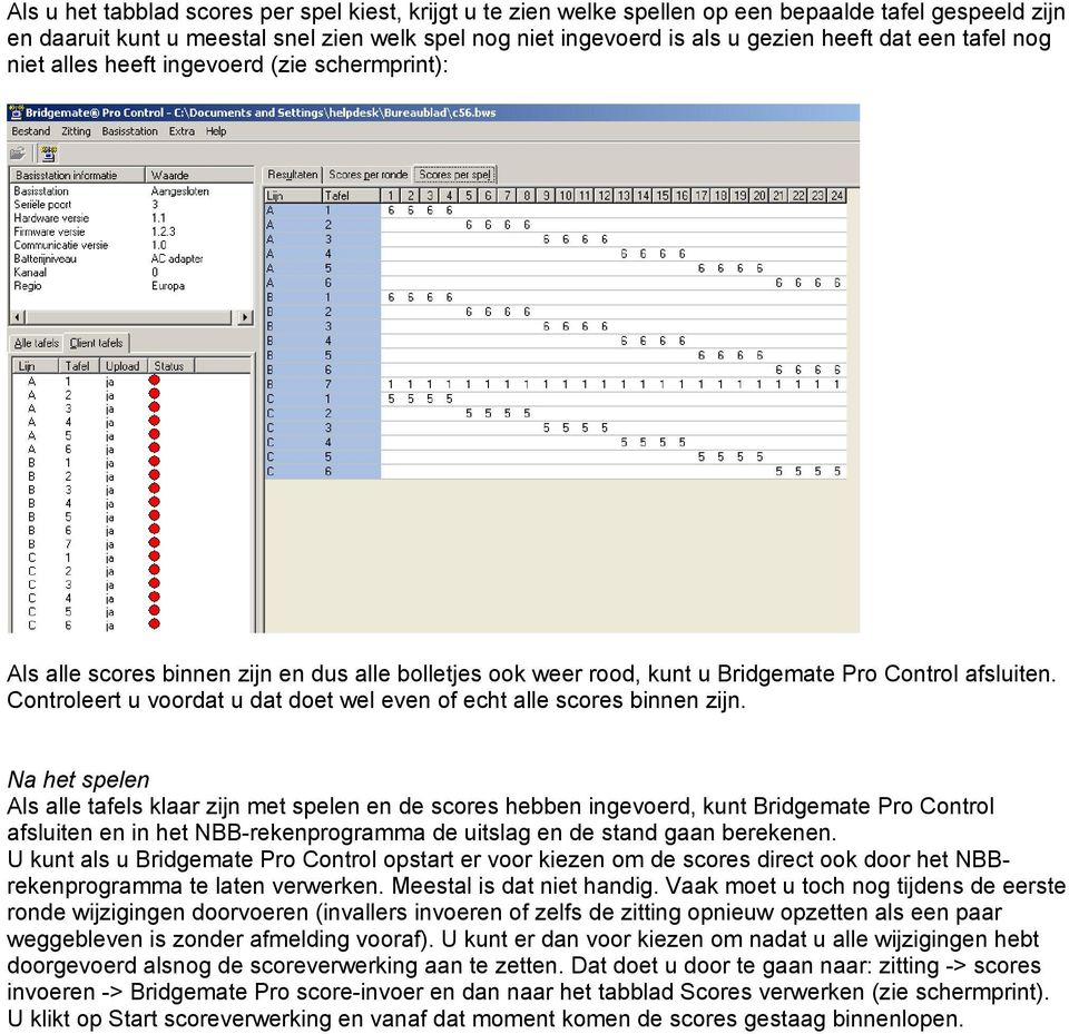 Controleert u voordat u dat doet wel even of echt alle scores binnen zijn.