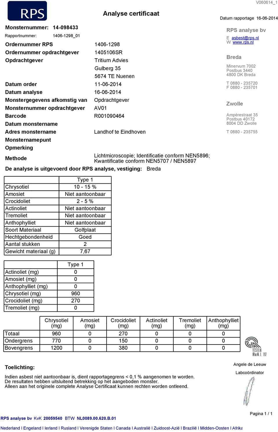 Opdrachtgever AV01 R001090464 Landhof te Eindhoven De analyse is uitgevoerd door RPS analyse, vestiging: 0.