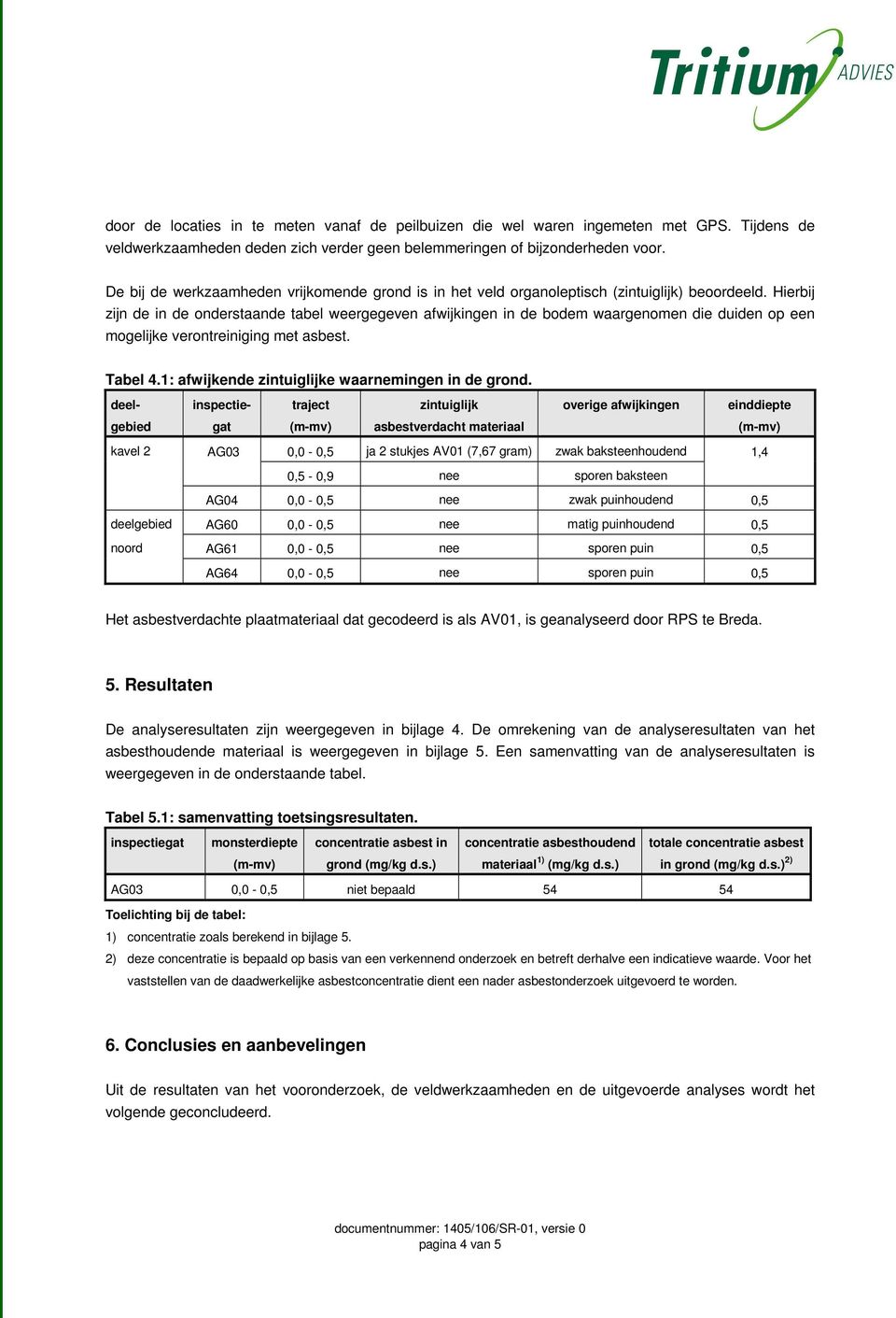 Hierbij zijn de in de onderstaande tabel weergegeven afwijkingen in de bodem waargenomen die duiden op een mogelijke verontreiniging met asbest. Tabel 4.