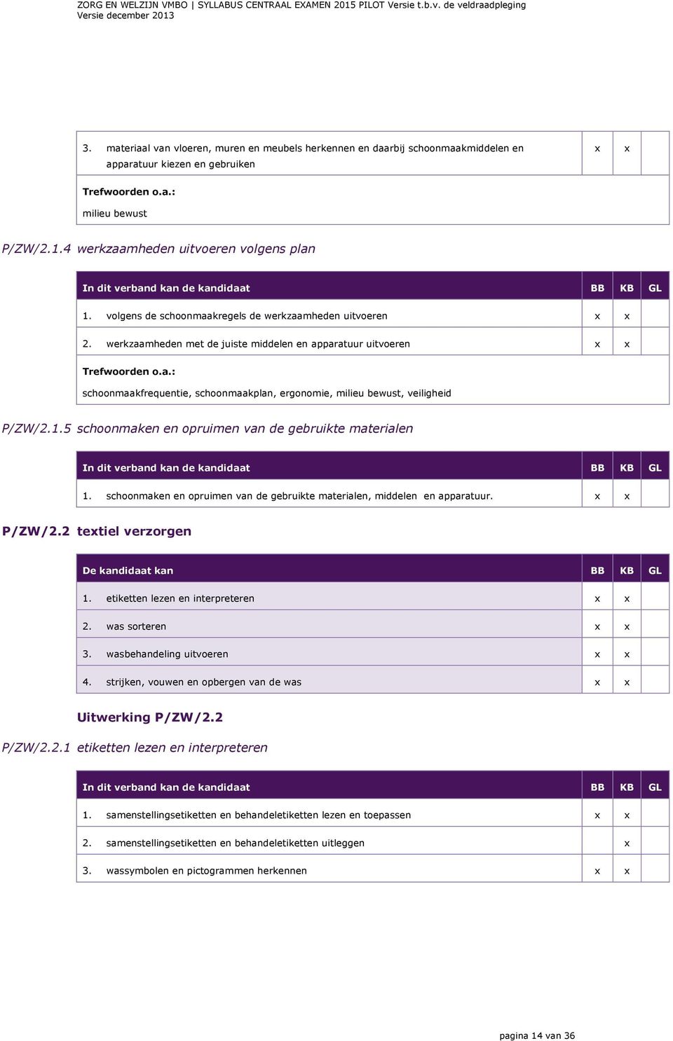 werkzaamheden met de juiste middelen en apparatuur uitvoeren schoonmaakfrequentie, schoonmaakplan, ergonomie, milieu bewust, veiligheid P/ZW/2.1.