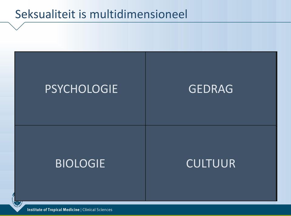 Masturbatie Experimenteren Hulpmiddelen Lichamelijkheid Geslacht