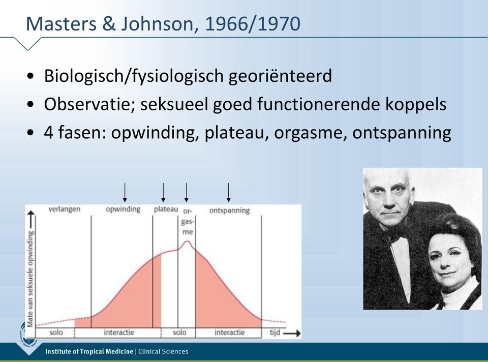 Observatie; seksueel goed functionerende