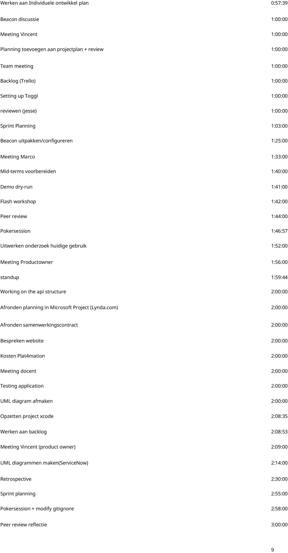 workshop 1:42:00 Peer review 1:44:00 Pokersession 1:46:57 Uitwerken onderzoek huidige gebruik 1:52:00 Meeting Productowner 1:56:00 standup 1:59:44 Working on the api structure 2:00:00 Afronden