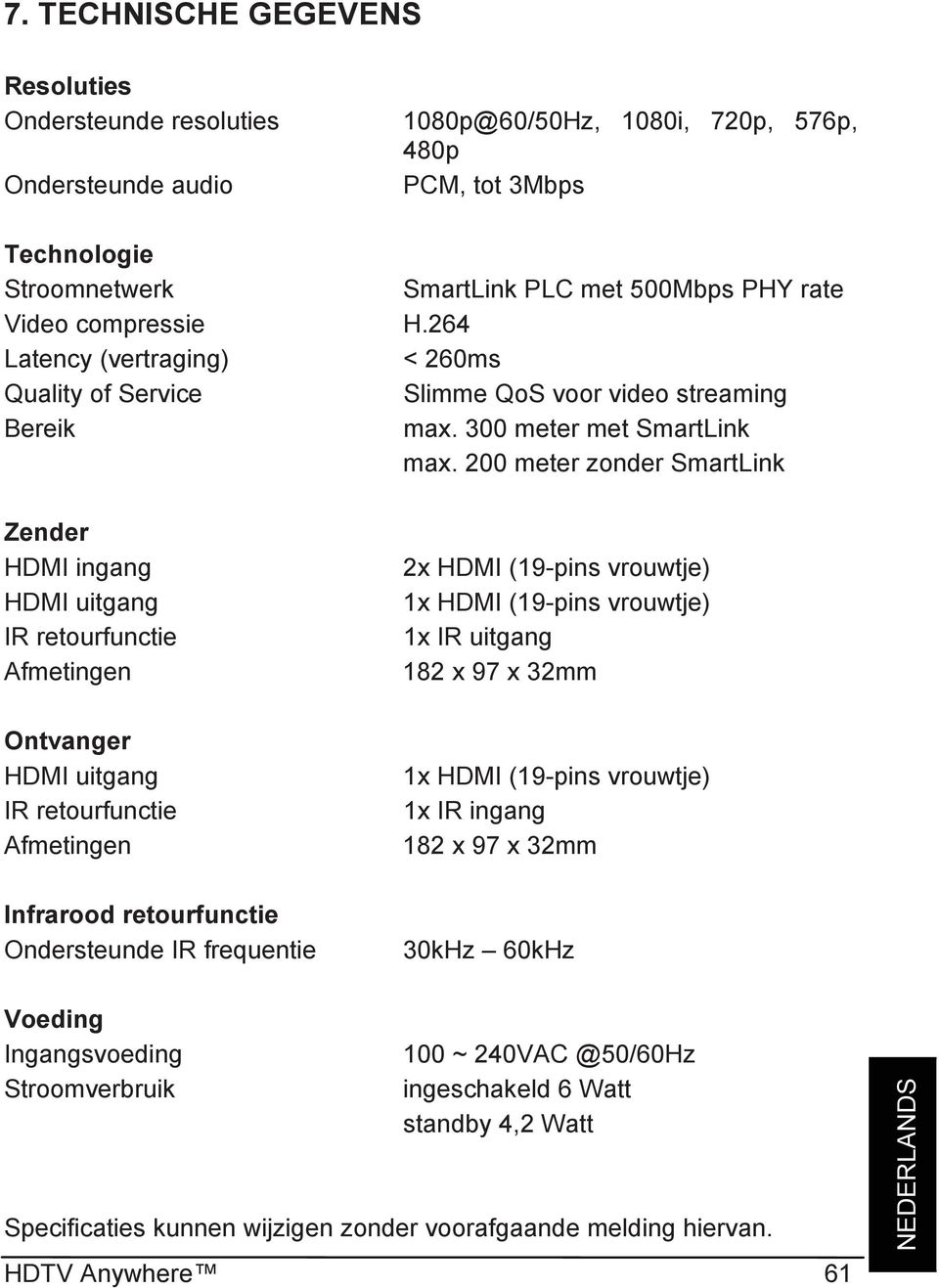 200 meter zonder SmartLink Zender HDMI ingang HDMI uitgang IR retourfunctie Afmetingen Ontvanger HDMI uitgang IR retourfunctie Afmetingen Infrarood retourfunctie Ondersteunde IR frequentie 2x HDMI