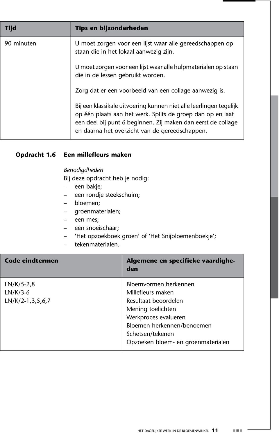 Bij een klassikale uitvoering kunnen niet alle leerlingen tegelijk op één plaats aan het werk. Splits de groep dan op en laat een deel bij punt 6 beginnen.