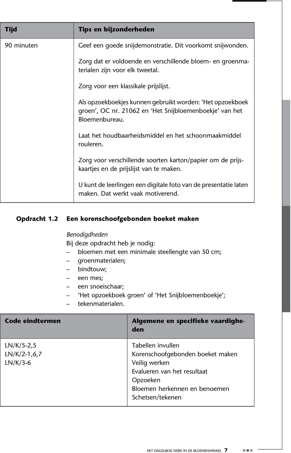 Zorg voor verschillende soorten karton/papier om de prijskaartjes en de prijslijst van te maken. U kunt de leerlingen een digitale foto van de presentatie laten maken. Dat werkt vaak motiverend.