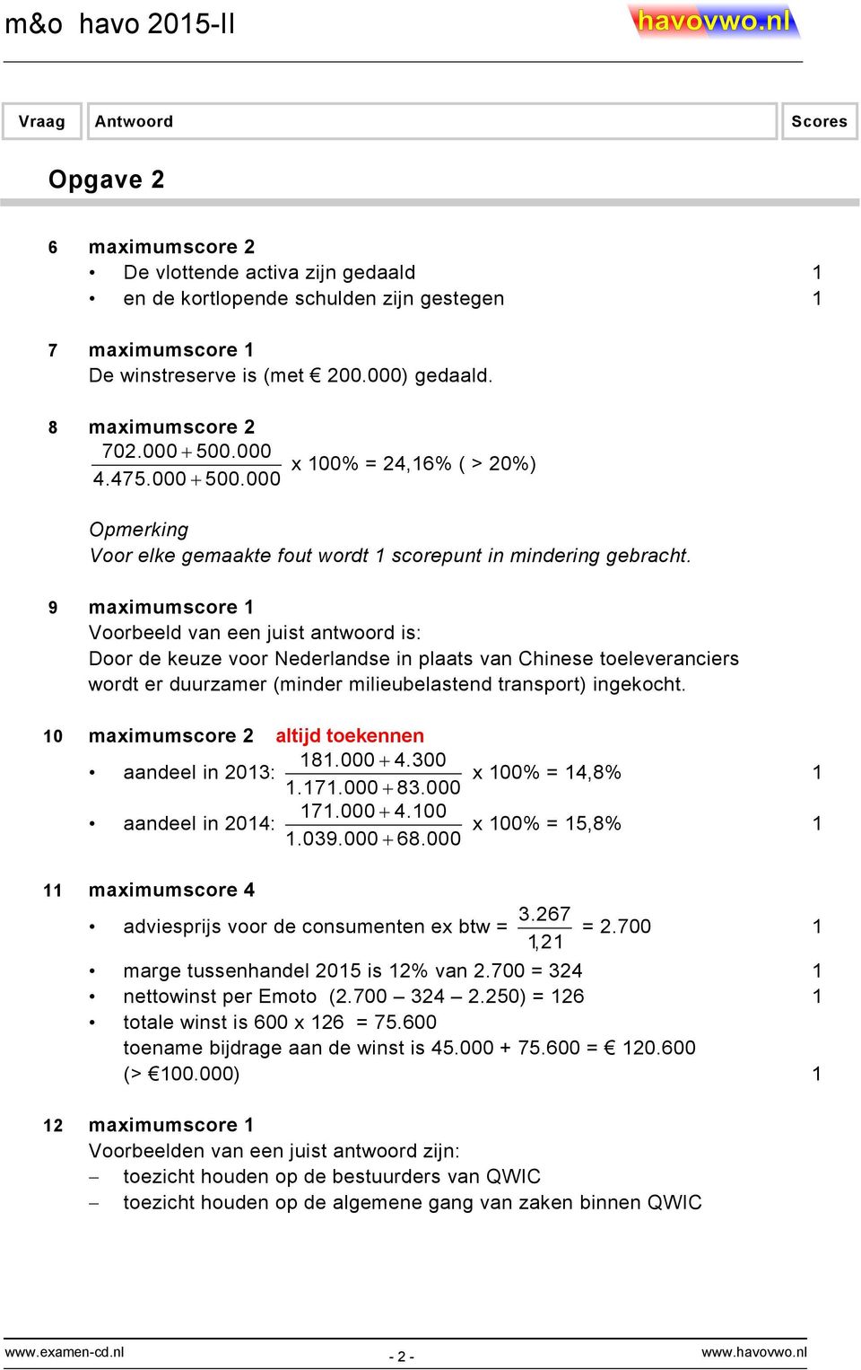000 x 100% = 24,16% ( > 20%) 9 maximumscore 1 Voorbeeld van een juist antwoord is: Door de keuze voor Nederlandse in plaats van Chinese toeleveranciers wordt er duurzamer (minder milieubelastend