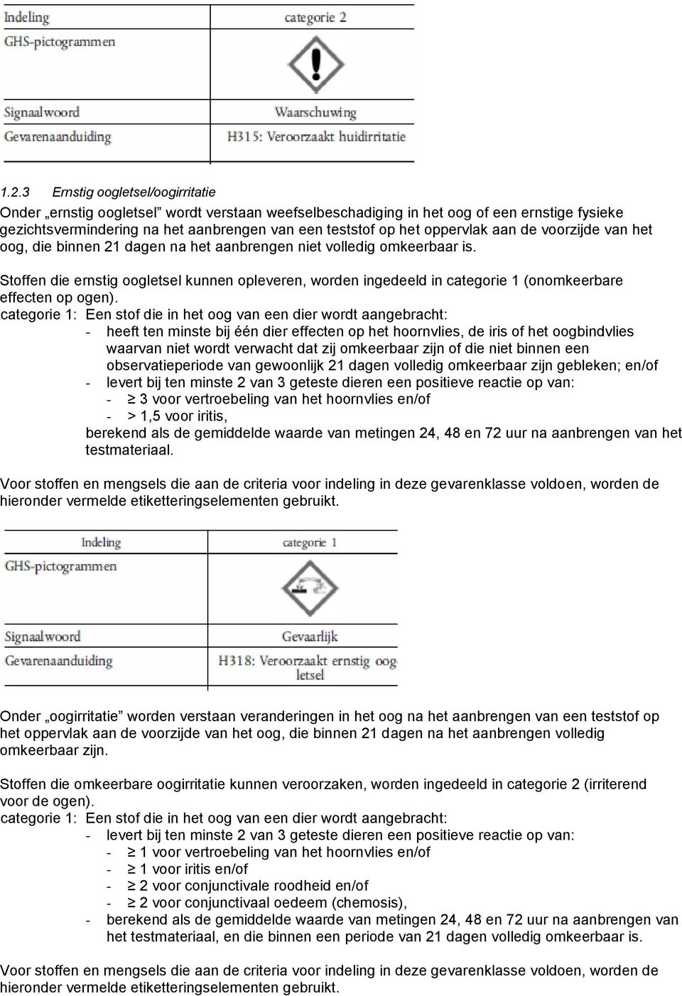 Stoffen die ernstig oogletsel kunnen opleveren, worden ingedeeld in categorie 1 (onomkeerbare effecten op ogen).