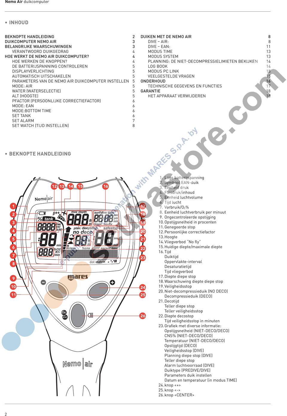 (PERSOONLIJKE correctiefactor) 6 MODE: EAN 6 MODE:BOTTOM TIME 6 SET TANK 6 SET ALARM 7 SET WATCH (tijd instellen) 8 DUiken MET DE NEMO AIR 8 DIVE AIR: 8 DIVE EAN: 11 MODUS TIME 13 MODUS SYSTEM 13