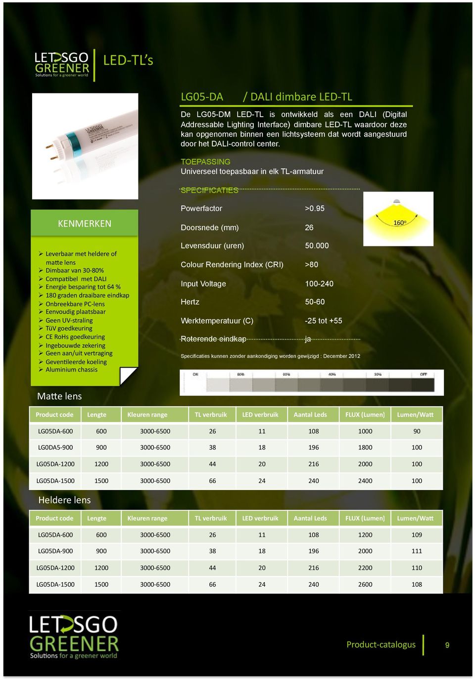 TOEPASSING Universeel toepasbaar in elk TL-armatuur SPECIFICATIES Heldere-lens- KENMERKEN- Leverbaar-met-heldere-of- maee-lens- Dimbaar-van-30(80%- Compa=bel--met-DALI- Energie-besparing-tot-64-%-