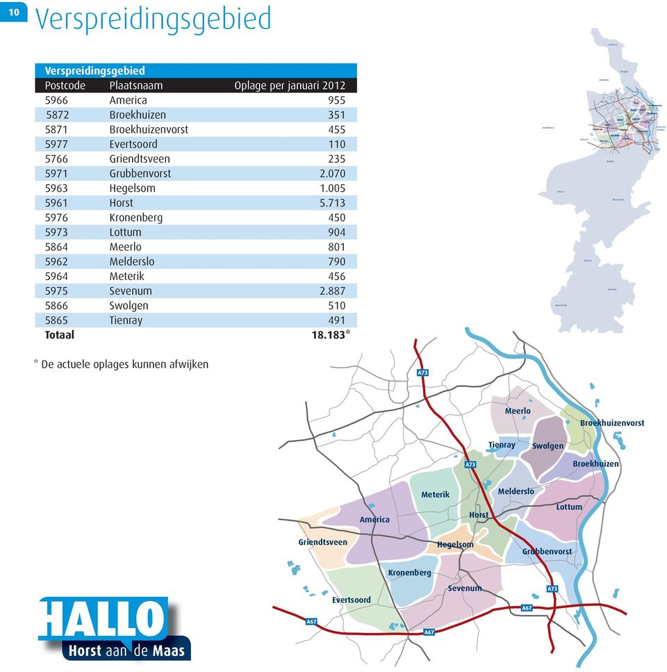 713 5976 Kronenberg 450 5973 Lottum 904 5864 Meerlo 801 5962 Melderslo 790 5964 Meterik 456 5975 Sevenum 2.887 5866 Swolgen 510 5865 Tienray 491 Totaal 18.