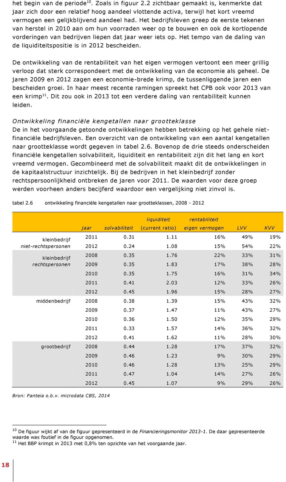 Het bedrijfsleven greep de eerste tekenen van herstel in 2010 aan om hun voorraden weer op te bouwen en ook de kortlopende vorderingen van bedrijven liepen dat jaar weer iets op.