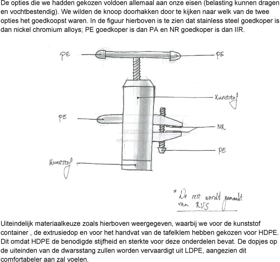 In de figuur hierboven is te zien dat stainless steel goedkoper is dan nickel chromium alloys; PE goedkoper is dan PA en NR goedkoper is dan IIR.