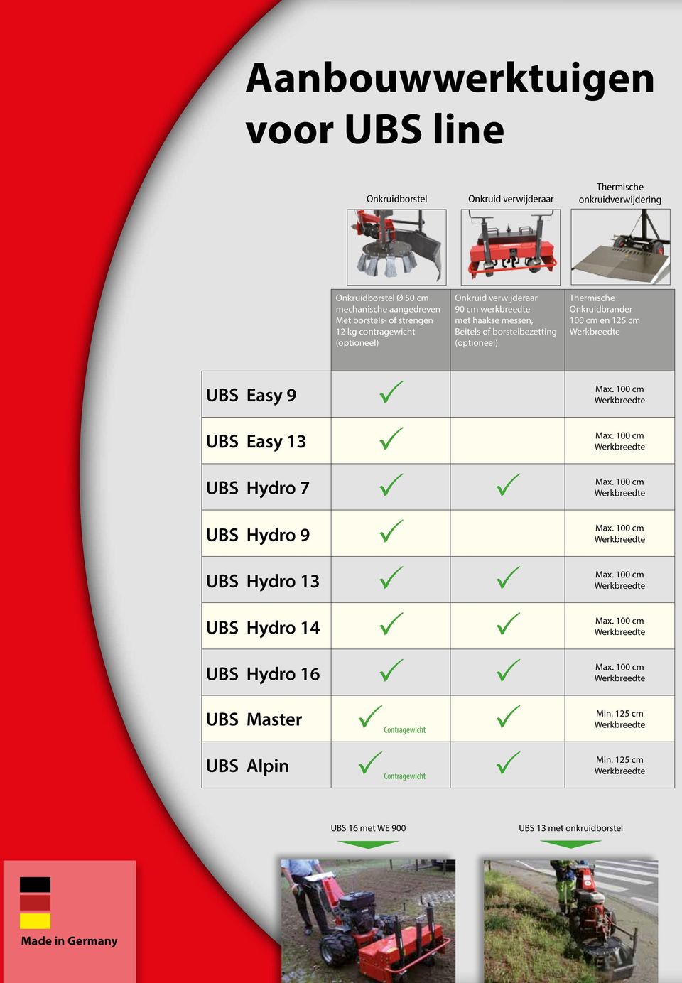 Onkruidbrander 100 cm en 125 cm UBS Easy 9 UBS Easy 13 UBS Hydro 7 UBS Hydro 9 UBS Hydro 13 UBS Hydro 14 UBS Hydro 16 UBS Master Contragewicht UBS Alpin