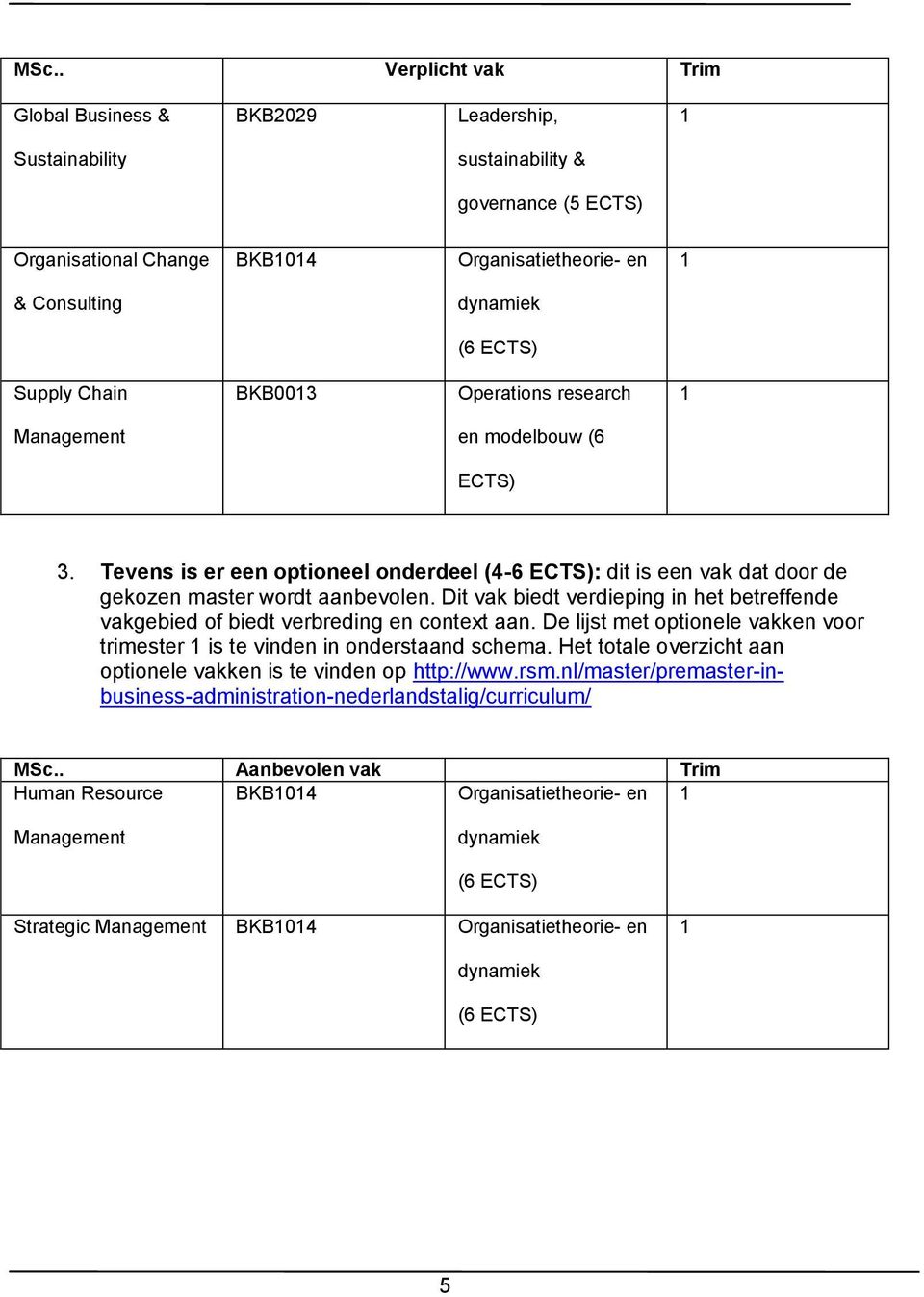 Dit vak biedt verdieping in het betreffende vakgebied of biedt verbreding en context aan. De lijst met optionele vakken voor trimester 1 is te vinden in onderstaand schema.