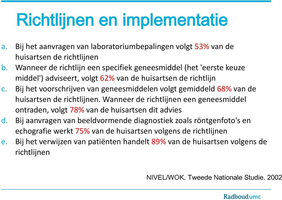 Bij het voorschrijven van geneesmiddelen volgt gemiddeld 68% van de huisartsen de richtlijnen.