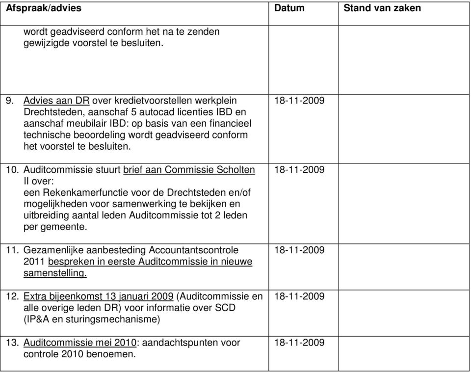 het voorstel te besluiten. 10.