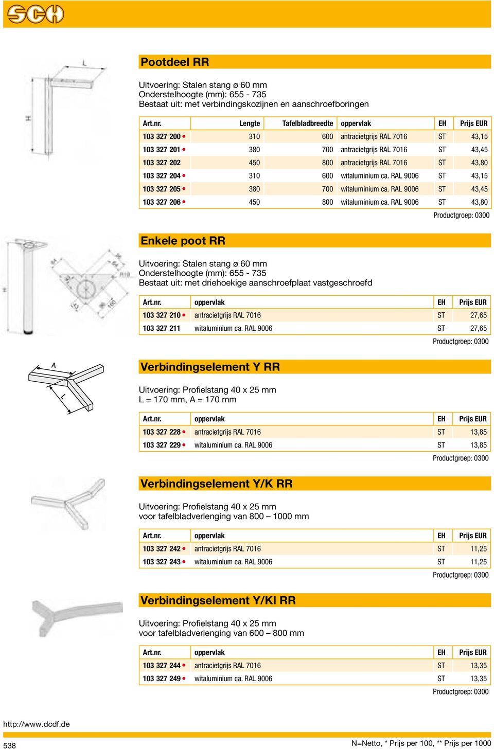 7016 ST 43,80 103 327 204 n 310 600 witaluminium ca. RAL 9006 ST 43,15 103 327 205 n 380 700 witaluminium ca. RAL 9006 ST 43,45 103 327 206 n 450 800 witaluminium ca.