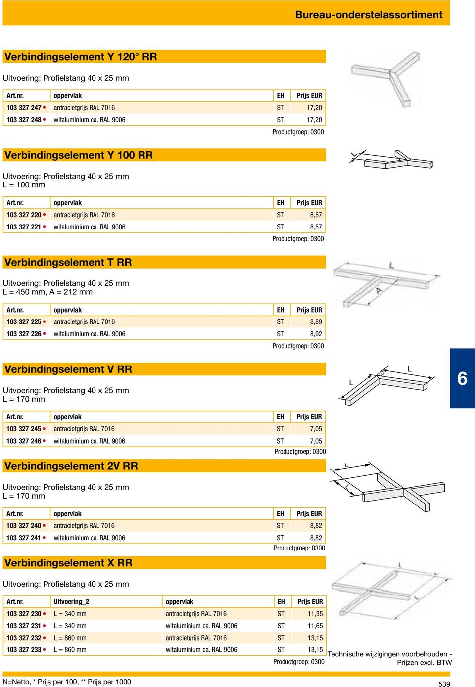 RAL 9006 ST 8,57 Verbindingselement T RR Uitvoering: Profielstang 40 x 25 mm L = 450 mm, A = 212 mm 103 327 225 n antracietgrijs RAL 7016 ST 8,89 103 327 226 n witaluminium ca.