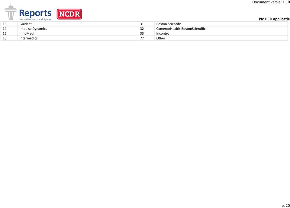 CameronHealth-BostonScientific 15