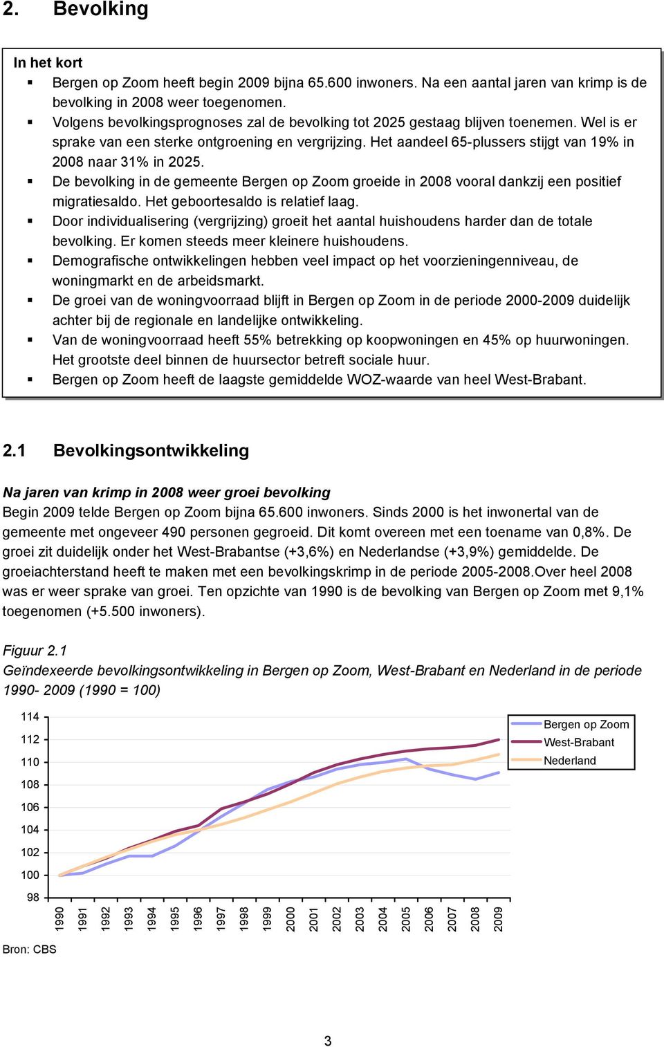 Het aandeel 65-plussers stijgt van 19% in 2008 naar 31% in 2025. De bevolking in de gemeente Bergen op Zoom groeide in 2008 vooral dankzij een positief migratiesaldo.