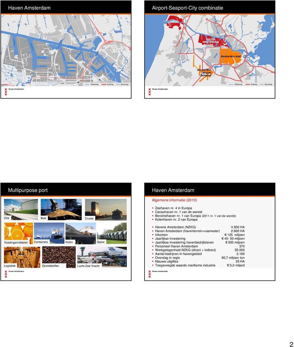 1 van de wereld) Kolenhaven nr. 2 van Europa Voedingsmiddelen Logistiek Containers Grondstoffen Kolen Lucht-Zee Vracht Spoor Havens Amsterdam (NZKG) 4.