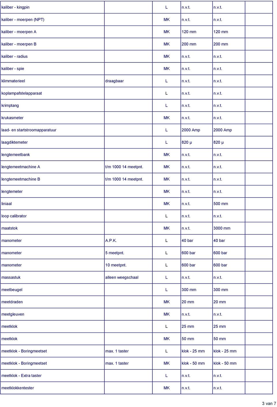 v.t. n.v.t. lengtemeetmachine A t/m 1000 14 meetpnt. MK n.v.t. n.v.t. lengtemeetmachine B t/m 1000 14 meetpnt. MK n.v.t. n.v.t. lengtemeter MK n.v.t. n.v.t. liniaal MK n.v.t. 500 mm loop calibrator L n.