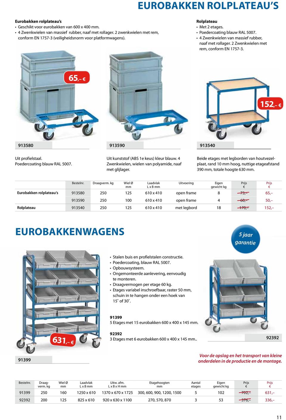 65, 152, 913580 913590 913540 Uit profielstaal. Poedercoating blauw RAL 5007. Uit kunststof (ABS 1e keus) kleur blauw. 4 Zwenkwielen, wielen van polyamide, naaf met glijlager.