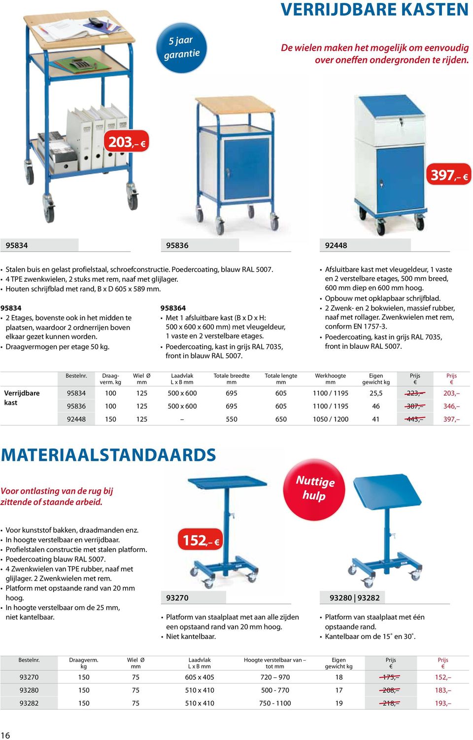 95834 2 Etages, bovenste ook in het midden te plaatsen, waardoor 2 ordnerrijen boven elkaar gezet kunnen worden. Draagvermogen per etage 50.