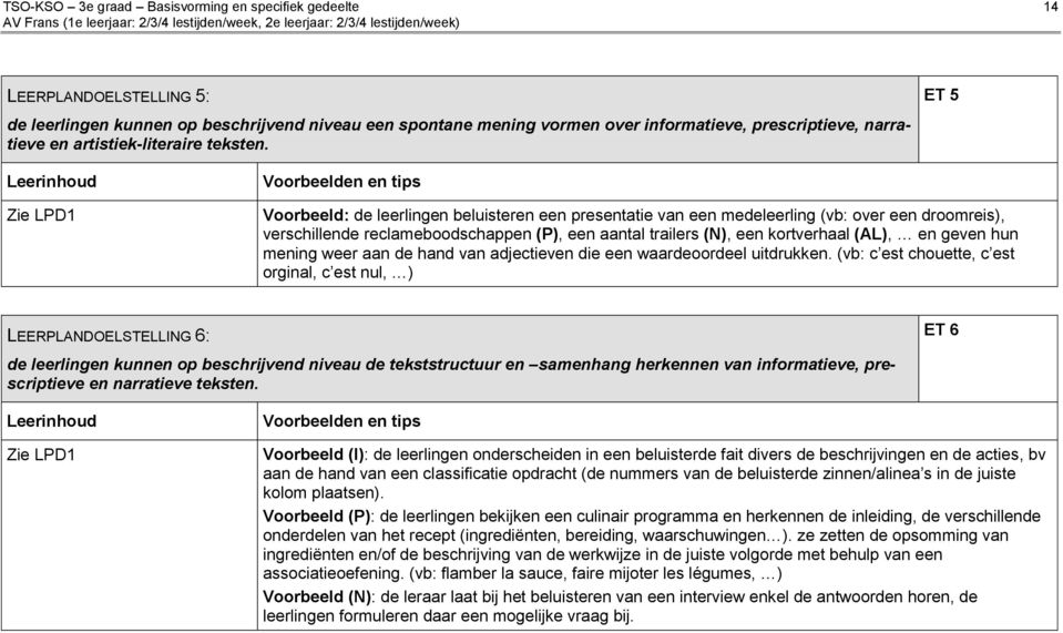 ET 5 Leerinhoud Zie LPD1 Voorbeelden en tips Voorbeeld: de leerlingen beluisteren een presentatie van een medeleerling (vb: over een droomreis), verschillende reclameboodschappen (P), een aantal