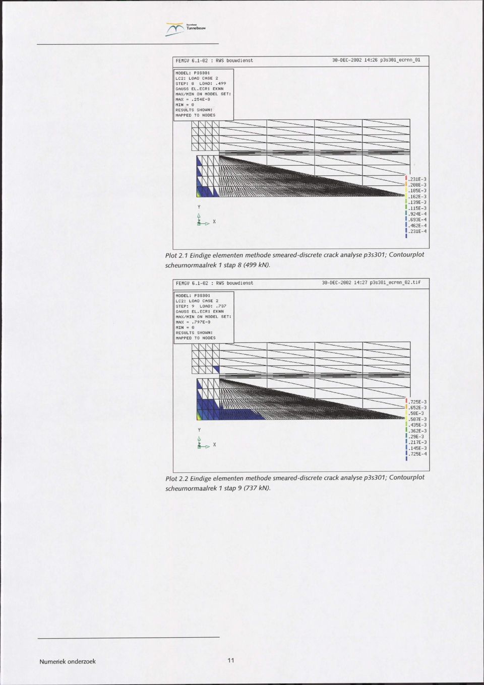 1 Eindige elementen methode smeared-discrete crack analyse p3s301; Contourplot scheurnormaalrek 1 stap 8 (499 kn). FEHGU 6.1-62 : R«S bouwdierist 30-DEC-20G2 14:27 p3s301_ecrtul_q2.